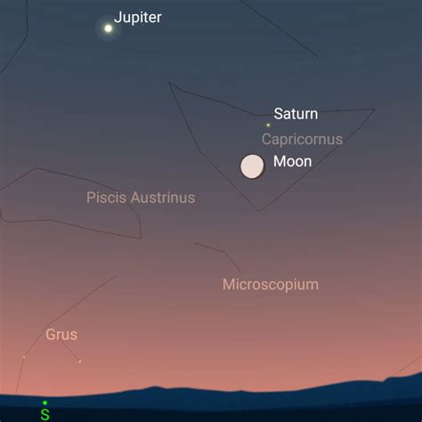 Which Planets Are Visible Tonight?