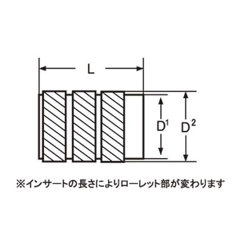 【個人宅配送不可】【個数：800個】sunco 4547809185003 【800個入】 直送 代引不可・他メーカー同梱不可 カドミレス材 Bsビット スタンダード Sb－5002cd インサート