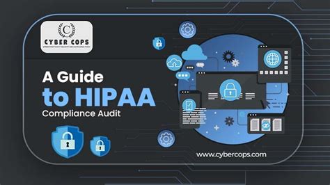 A Guide To Hipaa Compliance Audit Cyber Cops It Services And Hipaa