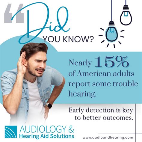 Audiology And Hearing Aid Solutions On Linkedin Warning Signs Of Hearing Loss You Shouldn T