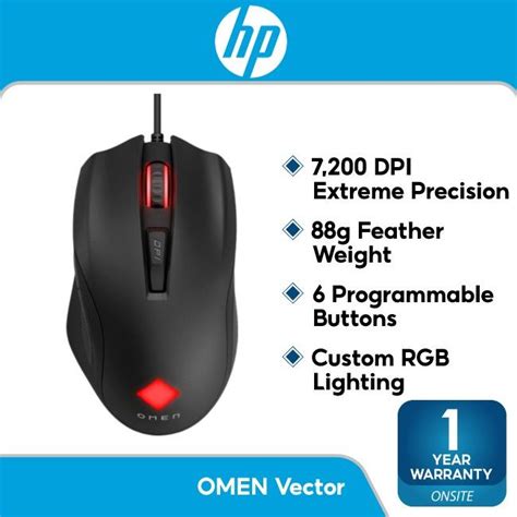 Hp Omen Vector Essential Gaming Mouse M Colors Programmable