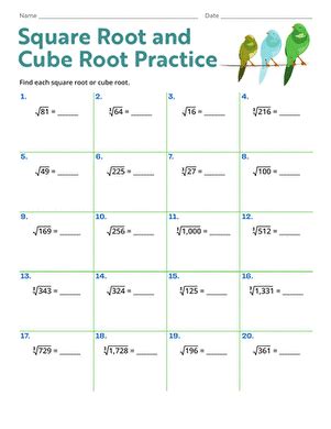 Cube Root Equations Activity Worksheet Mastering The Fundamentals