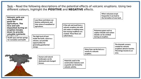 Effects of a Volcanic Eruption Starter Activity | Teaching Resources