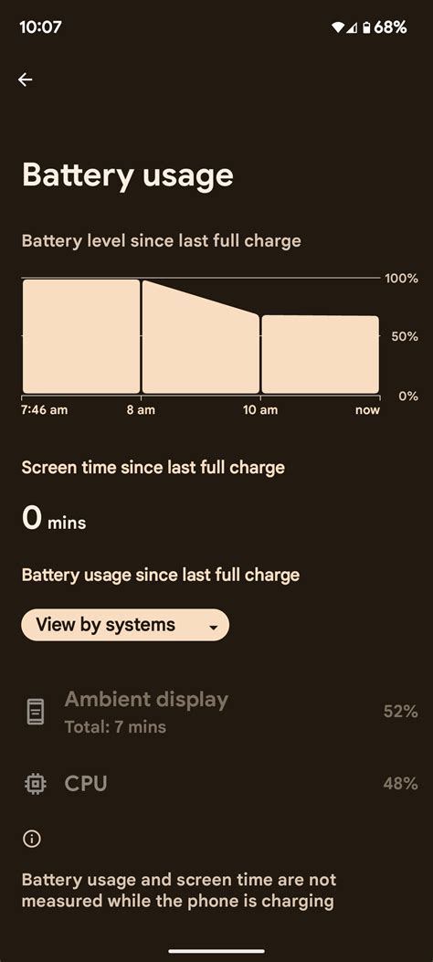 Sudden Battery Drain This Morning R Pixel7series