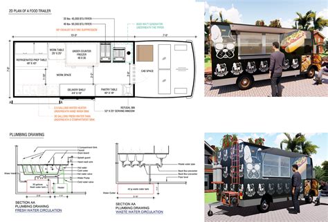 Food Truck Floor Plan | Viewfloor.co