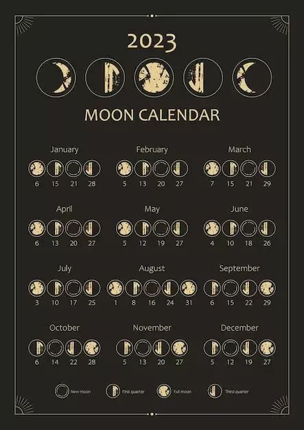 Moon Phases Calendar With Dates And Time Artofit