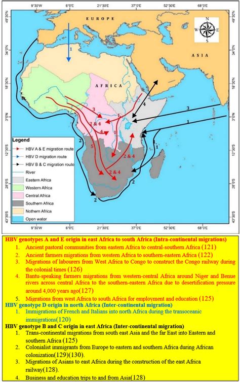 Intra And Intercontinental Migrations To Show The Plausible Origin Of Download Scientific