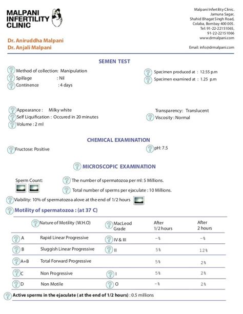 Sperm Test Semen Analysis Report A Patient S Guie