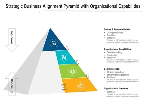 Strategic Business Alignment Pyramid With Organizational Capabilities