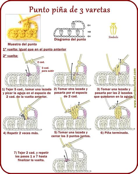 Punto Pi A De Puntos Vareta Crochet Diagram Crochet Chart Crochet