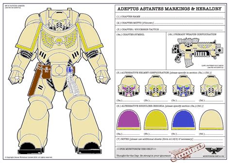 Im new to warhammmer and want to make a space marine army/chapter based