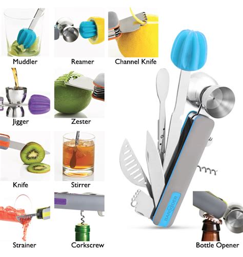 Bar Equipment – The Mixologist