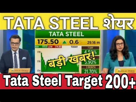 Today BREAKING NEWS Tata Steel Share Latest News Target 200 Today News