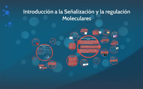 Introducción a la Señalización y la regulación moleculares by Eric