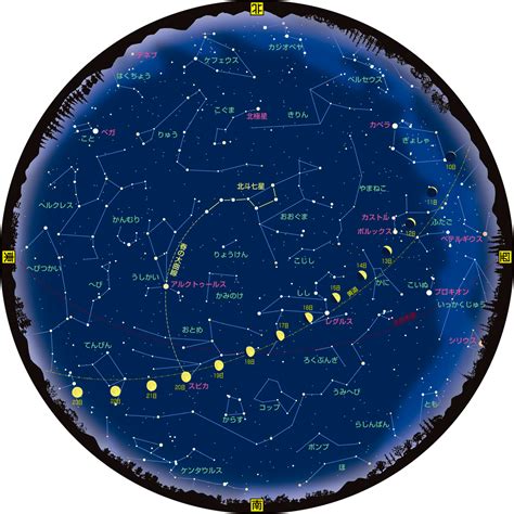 2024年5月の星空 アストロアーツ