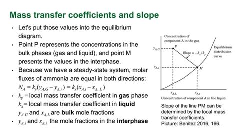 Interphase Mass Transfer Ppt