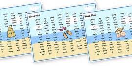 KS1 Seaside Descriptive Word Mat Profesor Hizo Twinkl