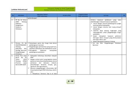 Bab Teori Dan Kebijakan Pdf