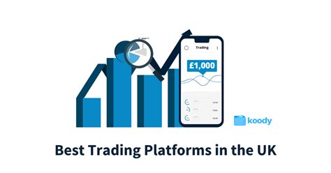 Best Trading Platforms In The Uk Koody