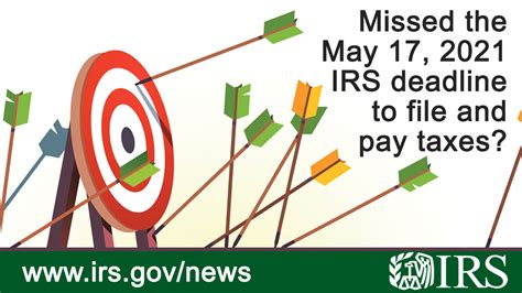 IRSnews On Twitter IRSTaxTip If You Haven T Filed A 2020 IRS