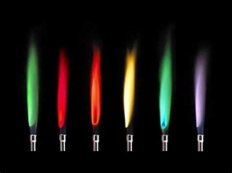 Flame Photometry Flame Photometry Flame Photometry A Branch