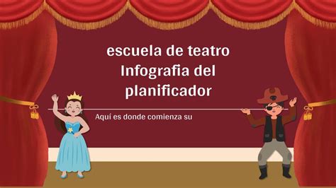 Plantillas Gratis De Cortina Para Power Point Y Presentaciones De