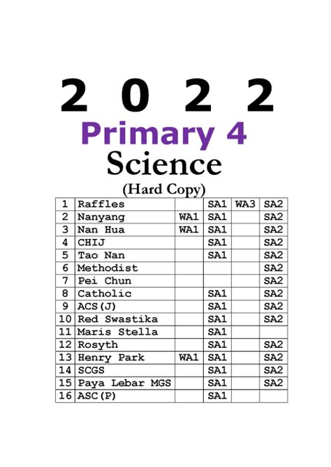 2022 Primary 4 P4 Science Exam Papers Hardcopy Free Past Year Paper