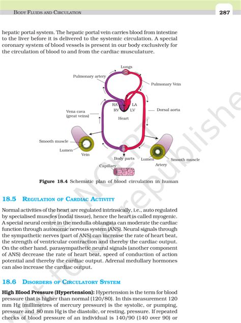 Ncert Book Class Biology Chapter Body Fluids And Circulation