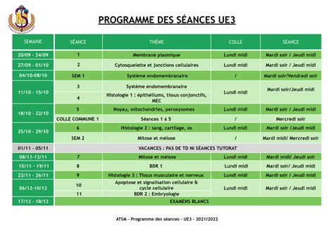 Ue3 Bdr Biologie De Reproduction Cours Détaillé Programme Des