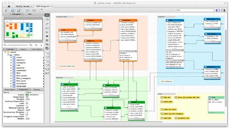 Como Crear Una Base De Datos Mysql Con Workbench Youtube 68992 Hot Sex Picture