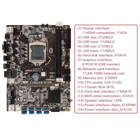 B75 8 Card BTC Mining Motherboard 8X USB3 0PCIE LGA1155 DDR3 RAM SATA3