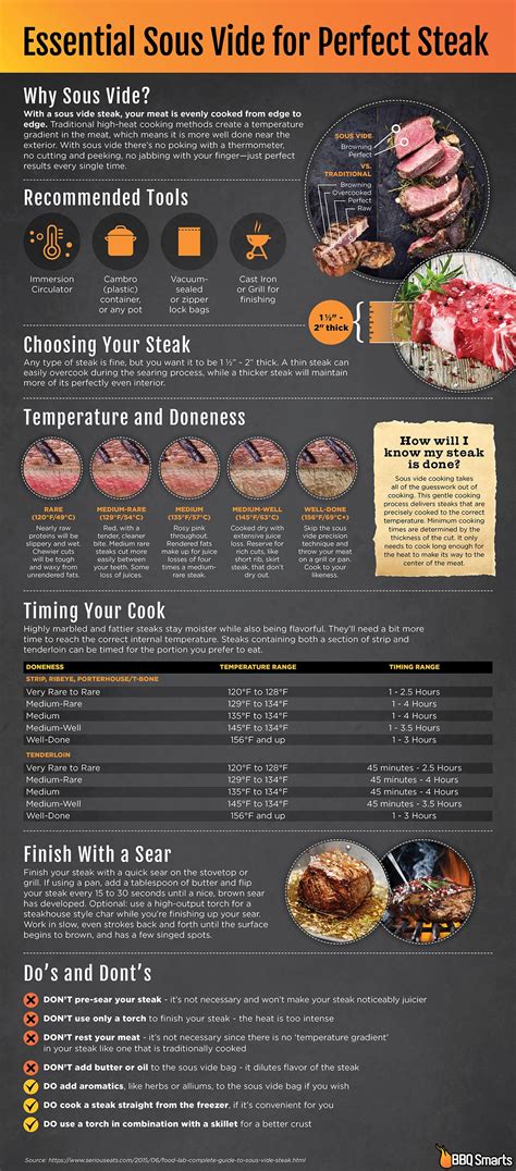 How To Cook The Perfect Tri Tip Steak Foodrecipestory