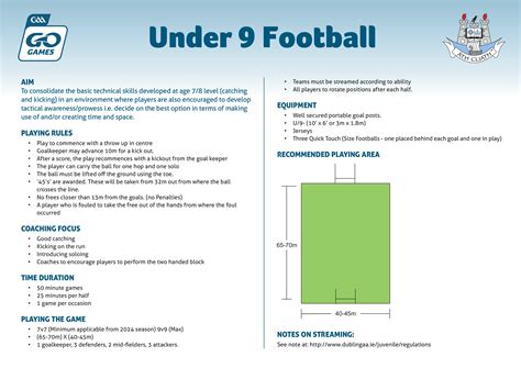 Under 9's Rules - Player Pathway Coaching Resources