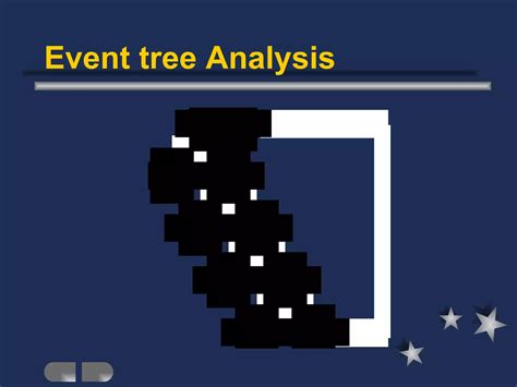 A Risk Anylysis And Planning Ppt