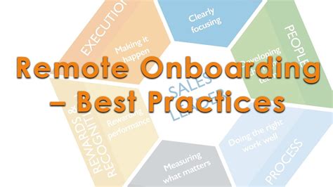 Remote Onboarding Best Practices Pivotal Advisors