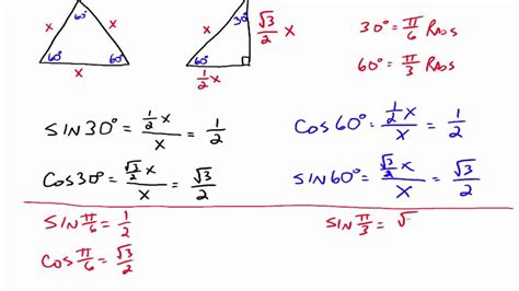 Trigonometric Function Values Of Special Angles Mov Trigonometric