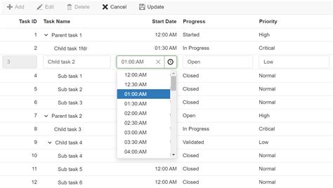 Cell Edit Types In Blazor Tree Grid Component Syncfusion