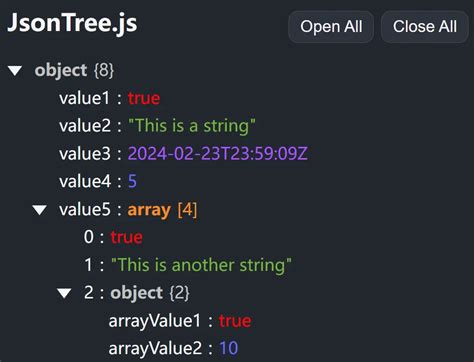 Visualize Json Data Like A Pro With Jsontree Js Css Script