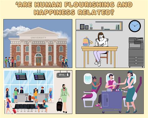 Sales Generao Post Task M Are Human Flourishing Andare Human