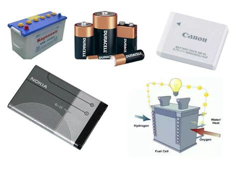 Basic Cells And Batteries Ppt