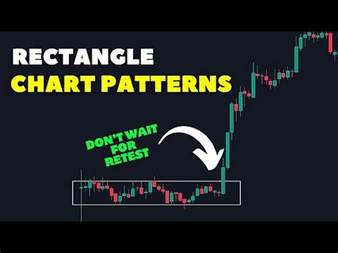 Rectangle Chart Patterns Use Rectangle Chart Patterns