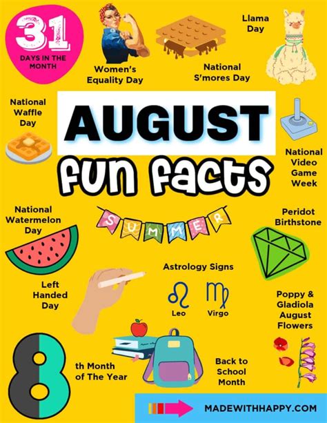 July Holidays And Observances 2024 Fun Facts And Trivia Anni Sibeal