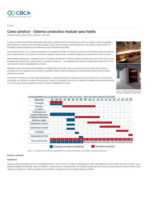 PDF Como construir sistema construtivo modular para hotéis DOKUMEN TIPS