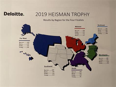 Joe Burrow of LSU wins the 2019 Heisman Trophy - Heisman