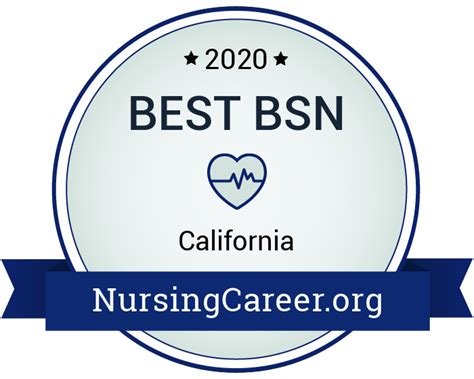 2020 Best Nursing Schools In California Bsn