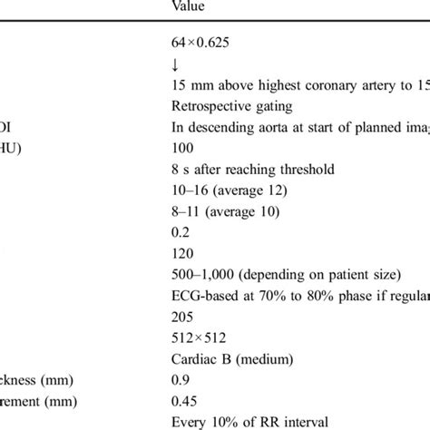 Contrast Medium Injection Protocol Download Table