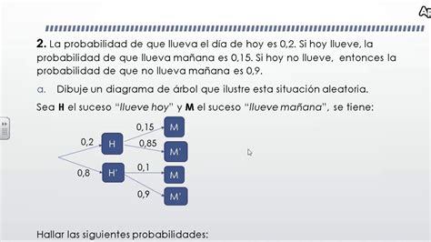 Ejercicio De Probabilidad Con La Ayuda De Un Diagrama De Rbol Youtube