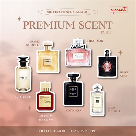 Jual Syscent Air Freshener Premium Scent Parfum Mobil Pewangi