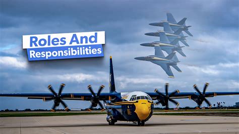 What Are The Roles And Responsibilities Of The US Navy Blue Angels?