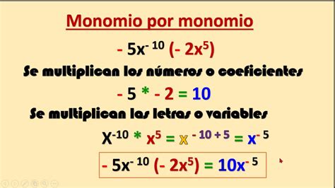 Ejemplos De Multiplicacion De Monomios